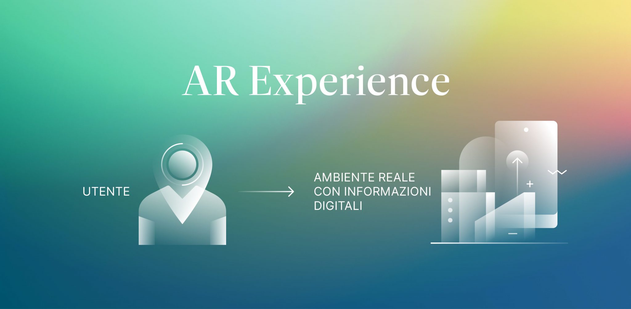 augmented reality experience KeyWe