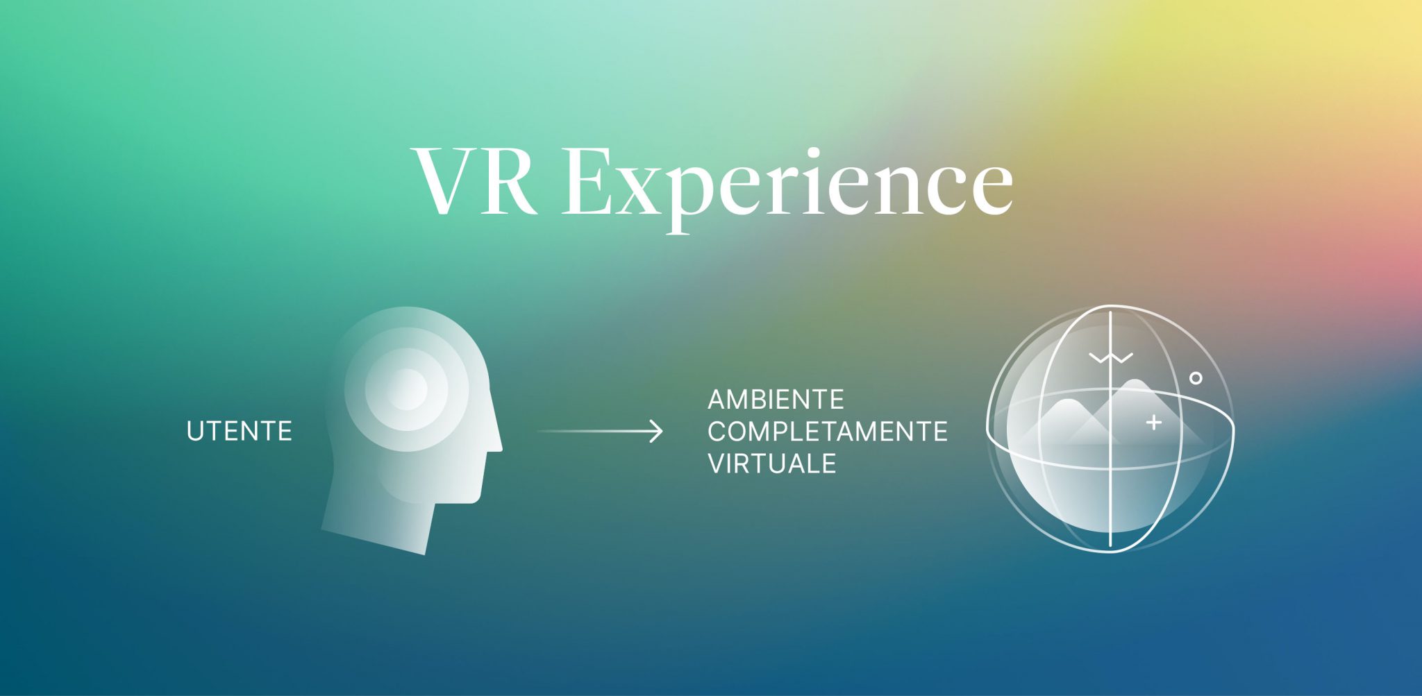 virtual reality experience KeyWe